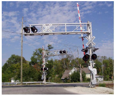 A highway-railway grade crossing with gantry-mounted crossbucks, red warning flashers, and gates to prevent vehicles from proceeding onto the track while a train is approaching or present in the crossing.