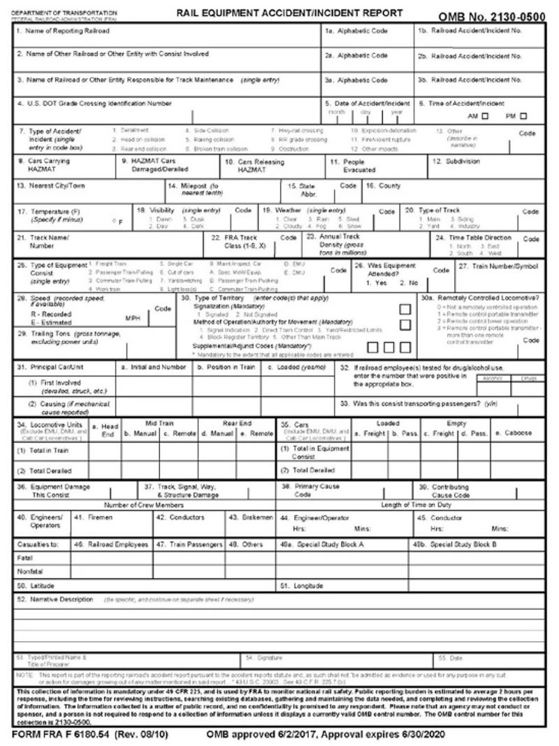 Figure C-1. Rail Equipment Accident/Incident Report Form - This figure shows an example of what the rail equipment accident/incident report form would look like. There are 55 sections on the form to fill out and include everything that would be needed to create a comprehensive, detailed report. Link: doc=F6180_54_Expires06302020.pdf