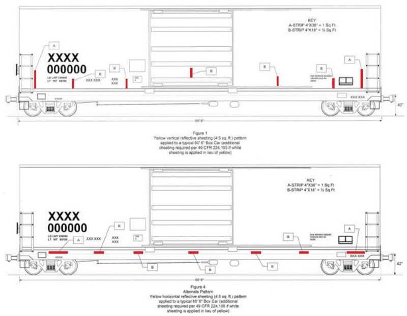 Figure B-1. Reflectorization Example–Standards Applicable to Boxcars - This figure shows 2 different examples of the application of reflectorized materials on boxcars. The top image, figure 1, has yellow vertical reflective sheeting (4.5 sq. ft) pattern applied to a typical 60' 6" Box Car. Additional sheeting required per 40 CFR 224 105 if white sheeting is applied in lieu of yellow. There are 7 different vertical reflective strips applied on the box car. They are labeled as either an A-STRIP (4"X 36" - 1 S