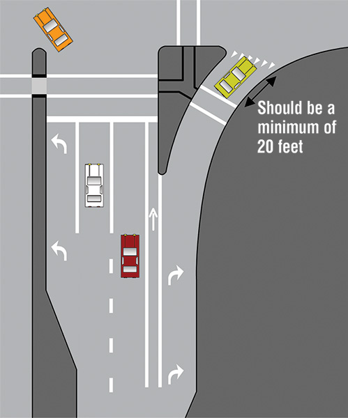Figure 25. An image showing an overhead view of an approach to a hypothetical intersection with a channelized right-turn lane. The channelized right-turn lane shows recommended placement of crosswalk markings and yield line markings, with the notation that the distance between the crosswalk and yield markings should be a minimum of 20 ft.