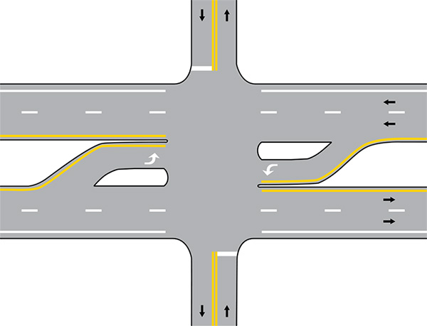 Figure 8. An image showing a four-leg intersection where the left-turn lanes on the major road have positive offset and are separated from the adjacent through lanes.