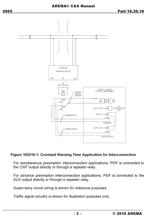 Diagram. AREMA C&S Manual - Circuit design diagram 1
