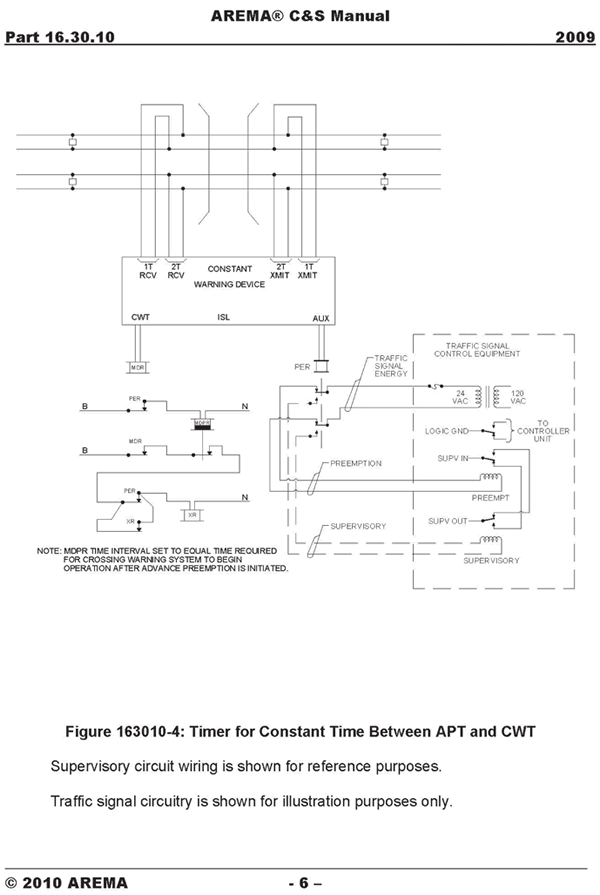 Diagram. AREMA C&S Manual - Circuit design diagram 4