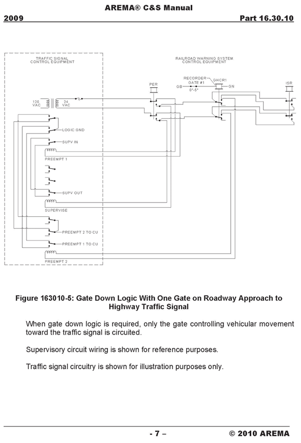 Diagram. AREMA C&S Manual - Circuit design diagram 5