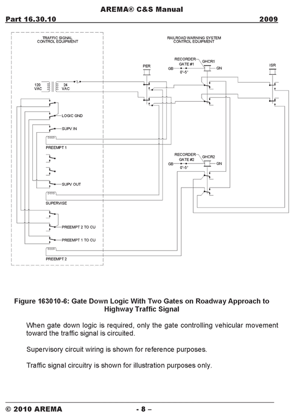 Diagram. AREMA C&S Manual - Circuit design diagram 6