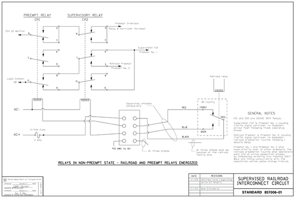 Diagram. Illinois Commerce Commission: Specifications and Design Criteria for Traffic Signal Control Equipment at Locations Interconnected with Railroad Warning Devices, Chicago