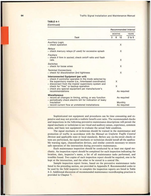 Photo. Appendix D: Highway Signal Preventative Maintenance Checklist page 5