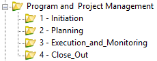 Program and Project Management folder