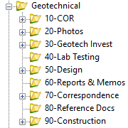 Geotechnical folder breakdown