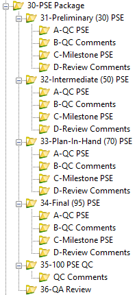 PSE review subfolders