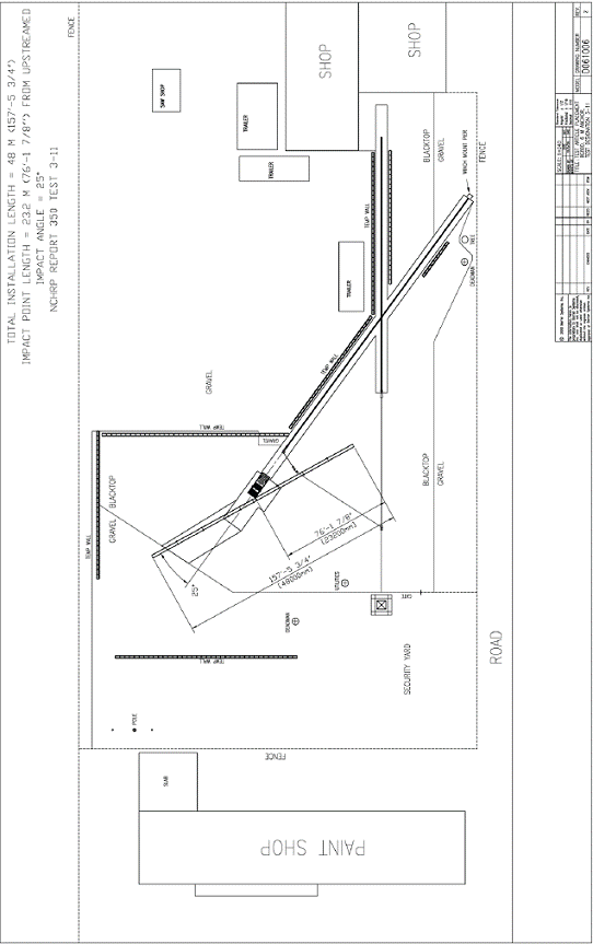 Test Article Placement