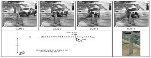 Images of truck crashing into guardreail