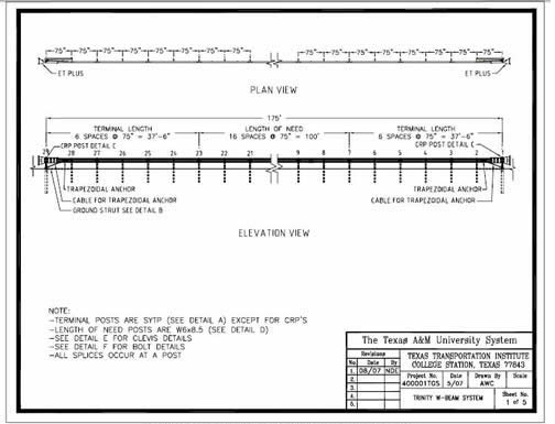 Image of Trinity W-Beam System