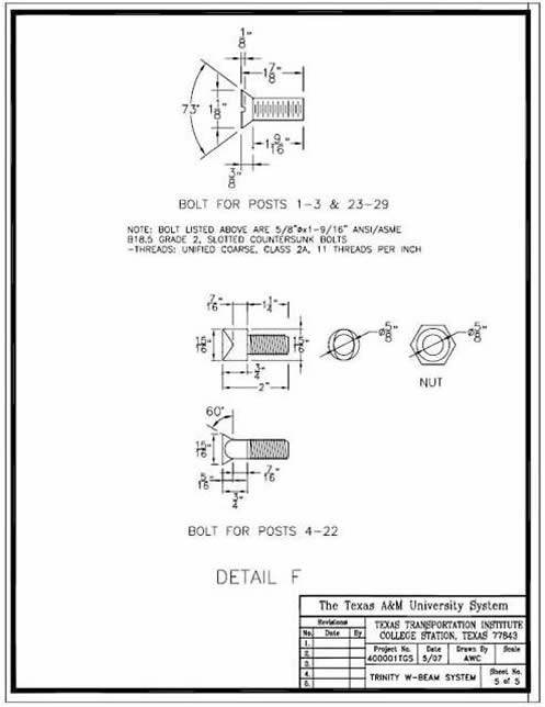 Image of Trinity W-Beam System
