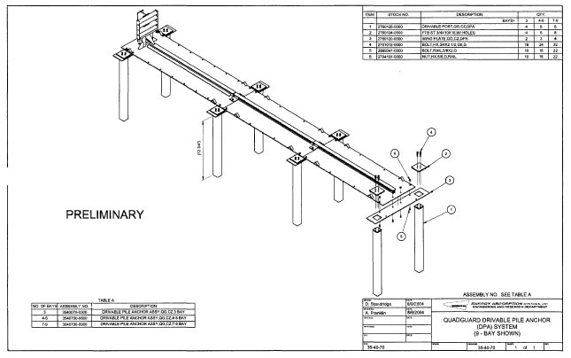 Quadguard Drivalbe Pile Anchor Diagram