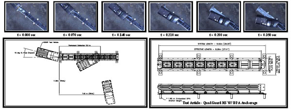 Figure 1. Summary of Results – QuadGuard QH2409PY Test 01-5500-007
The results of this report relate only to the QuadGuard QH2409PY configuration tested. This report may not be reproduced except in full, without the prior written approval of E-TECH Testing Services, Inc. Prepared by: John F. LaTurner, P.E. - Manager. Report 238 - Issued 8/09/2004