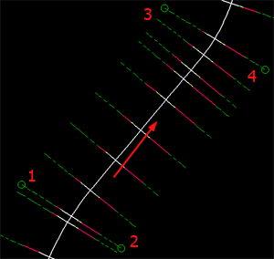 An image of DP offsets.