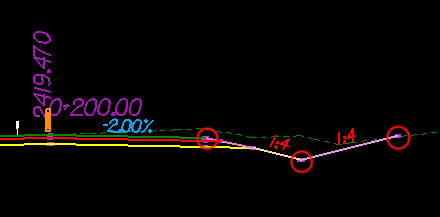 An image of segments not joining correctly.