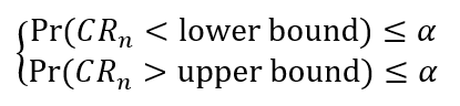 Equation 2. Description of rules for drawing a pair of upper/lower bounding curves. The equation has two sub-equations. The first one applies to the lower bound and the second to the upper. The first sub-equation limits the total amount of probabilities lower than the lower bound to a user-specified value alpha. The second sub-equation limits the total amount of probabilities higher than the upper bound to the same alpha. Alpha is set to 25 percent.