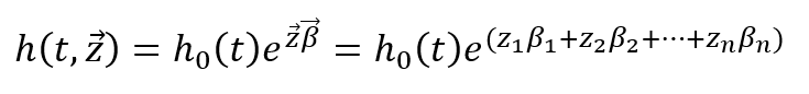 Equation (1). Function h at t and vector z equals function h subscript zero at t multiplied by   exponential function of the product of vector z and vector beta equals function h subscript zero at t multiplied by exponential function of the sum of products z subscript 1 beta subscript 1, z subscript 2 beta subscript 2, and so on up until z subscript n beta subscript n.