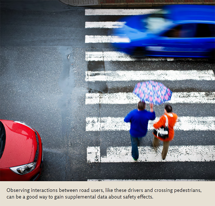 "Observing interactions between road users, like these drivers and crossing pedestrians, can be a good way to gain supplemental data about safety effects."