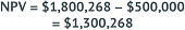 "NPV = $1,800,268 - $500,000 = $1,300,268"