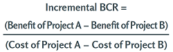 "Incremental BCR equals (Benefit of Project A minus Benefit of Project B) divided by (Cost of Project A minus Cost of Project B)."