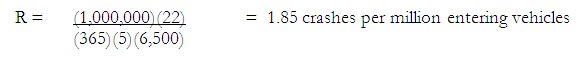 "Equation. Intersection crash rate equals the result of 1 million times 22 diviced by the product of 365 times 5 times 6,500 equals 1.85 crashes per million entering vehicles."