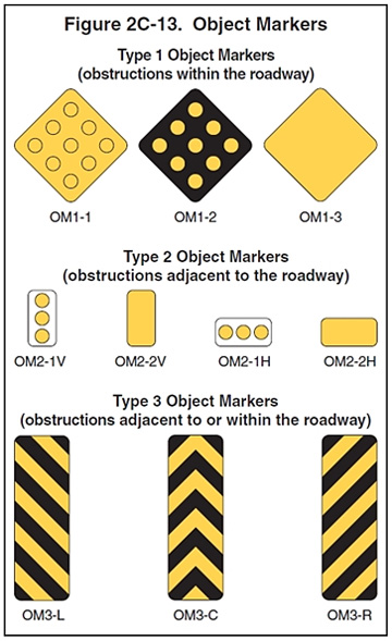 "Type 1, 2, and 3 object markers"