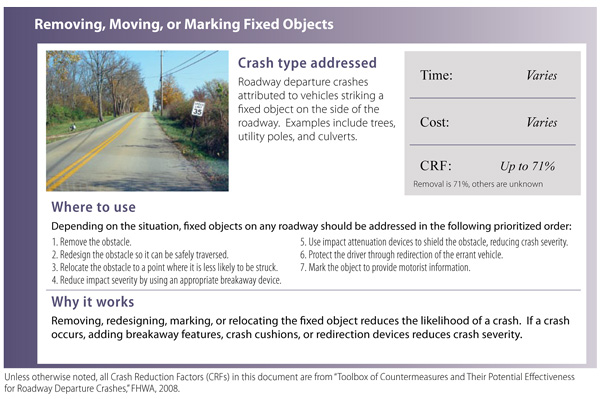 "Countermeasure: Removing, Moving, or Marking Fixed Objects"