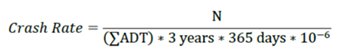 "Equation. Crash Rate equals the result of N divided by (the sum of average daily traffic entering the intersection) times 3 years times 365 days times 10 to the power of negative 6."