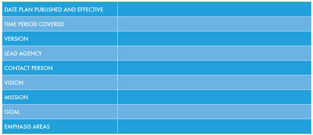 This is a form with blank fields to fill in information on: Date Plan Published and Effective, Time Period Covered, Version, Lead Agency, Contact Person, Vision, Mission, Goal, and Emphasis Areas.