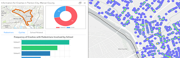 Screenshot shows an example dashboard and associated heatmaps in the Safety Voyager tool.