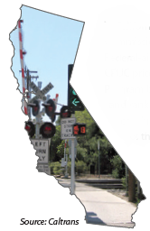 Photo in the shape of Californina of a railroad crossing