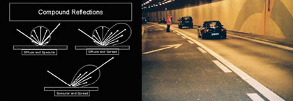 Figure 16 - Pavement Reflective Differences