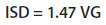 formula7:  Intersection sight distance (ISD) equals 1.47 times the operating speed on the major roadway (V) in miles per hour times the specified critical gap (G) in seconds.