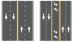 Diagram depicts how a road diet is configured when converting from a 3-lane to a 3-lane roadway.