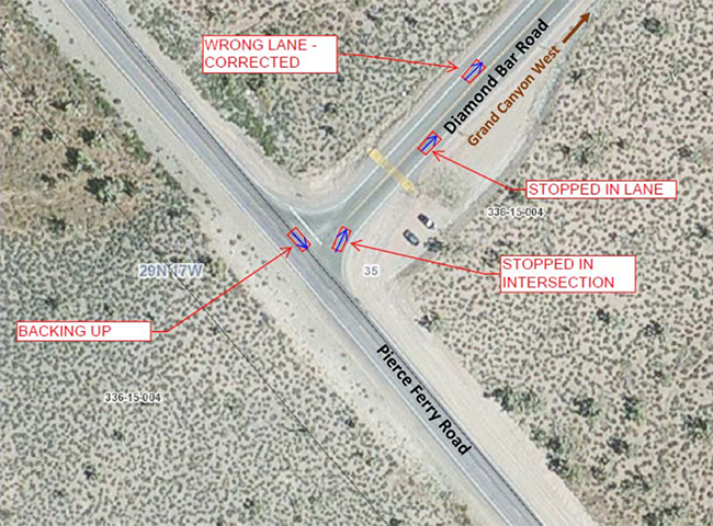 "satellite image of the intersection labeled with observed, unsafe traffic manuevers"