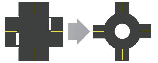 "two-way stop-controlled intersection to a roundabout"