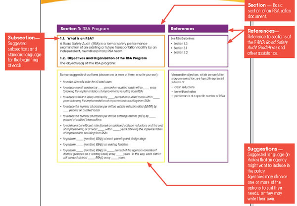 Diagram depicting how to use the model RSA Policy