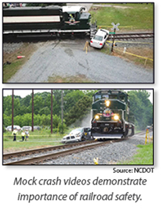 "Mock crash videos demonstrate importance of railroad safety"