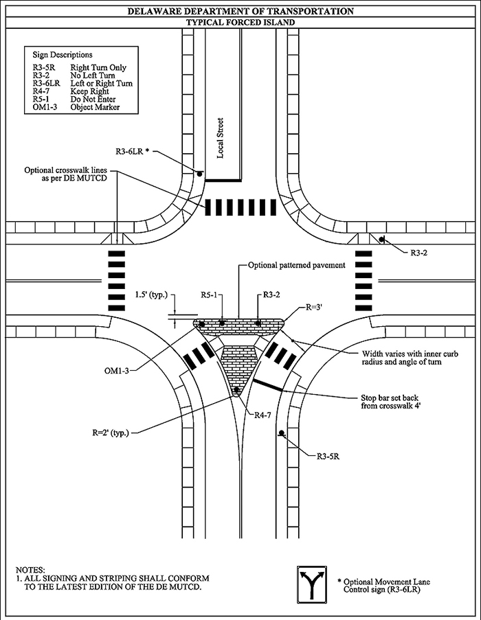 "Figure 3.24.9. Sample Design for Forced Turn Island. This figure contains a schematic of a design for a forced turn island and shows an intersection. It is labeled Delaware Department of Transportation – Typical Forced Island. In the upper left quadrant there is a text box containing the text "Sign Description – R3-5R Right Turn Only, R3-2 No Left Turn, R3-6LR Left or Right Turn, R4-7 Keep Right, R5-1 Do Not Enter, OM1-3 Object Marker". The crosswalk lines are labeled with two lines pointing to a crosswalk in the upper and left legs with the text "Optional crosswalk lines as per DE MUTCD". The upper leg is labeled in the left lane with the text "Local Road". A sign on the sidewalk in the upper left quadrant has a sign labeled "R3-6LR*". The bottom leg of the inter section contains a triangular island with rounded corners long end on top and point down. A label running across the center of the intersection points at the island with the text "Optional patterned pavement". There are three signs along the top edge of the triangle labeled OM1-3, R5-1, and R3-2. The right corner of the triangle is labeled "R=3'". The bottom point has a sign labeled "R4-7" and is labeled "R=2' (typ.)". In the bottom right quadrant there is a label pointing to the narrow right turn crosswalk with the text "Width varies with inner curb radius and angle of turn." A label points to a solid line running across the right turn lane with the text "Stop bar set back from crosswalk 4'". The curve of sidewalk on the bottom right quadrant has a sign on it labeled "R3-5R". The bottom of the diagram contains the text "Note: 1. All signing and striping shall conform to the latest edition of the DE MUTCD." On the right side of the bottom of the diagram there is a rectangle containing a double curved arrow pointing to the left and right which is branched off of a single line. It is labeled with the text "*Optional Movement Lane Control Sign (R4-6LR)"."