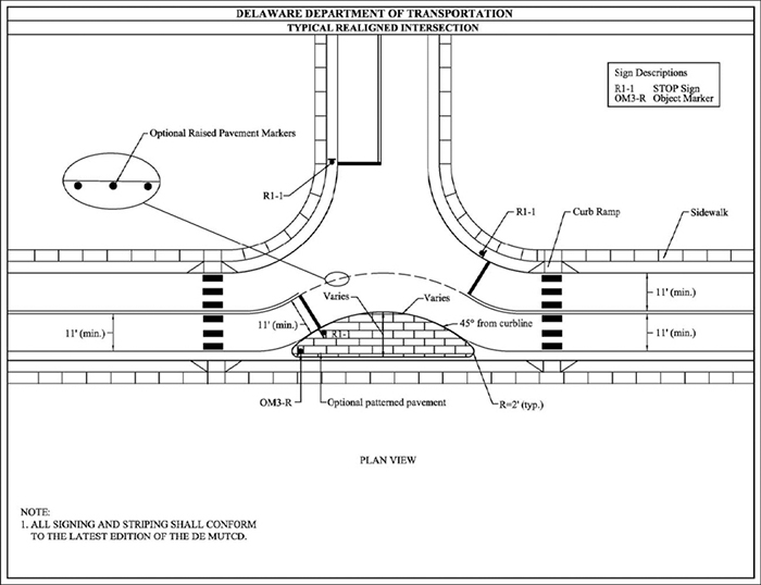 Figure 3.6.6. Sample Design for Realigned Intersection without Median Island. Please see the Extended Text Description below.