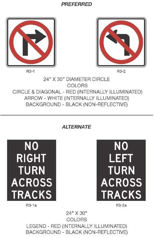 "Figure 46. No Turns Internally Illuminated Signs - This figure gives two different examples of two no turn internally illuminated signs. The top two show an arrow pointing to the right on one (R3-1) and to the left on another (R3-2). Both have a red circle with a slash through the middle. The diameter circle measures at 24" X 30" inches. The red circle & diagonal is internally illuminated. The arrow, which is white, is also internally illuminated. The background is black and non-reflective. An alternate use to these signs are shown at the bottom of this example. They both have text on them and are the same size. One of the signs, R3-1a, reads, "NO RIGHT TURN ACROSS TRACKS." The other sign, R3-2a, reads, "NO LEFT TURN ACROSS TRACKS." The signs measure at 24" X 30" inches. The legend is red and internally illuminated. The background is black and non-reflective"