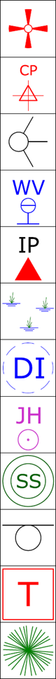 Sample Survey cells