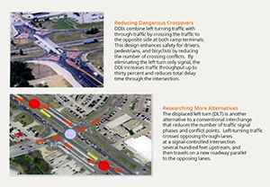 First image - An aerial view of two X-shaped road interchanges. Second image - An aerial view of a displaced left-turn interchange with directional arrows to indicate the flow of traffic. 