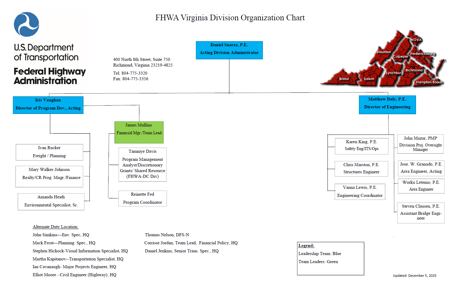 Virginia Division Organization Chart